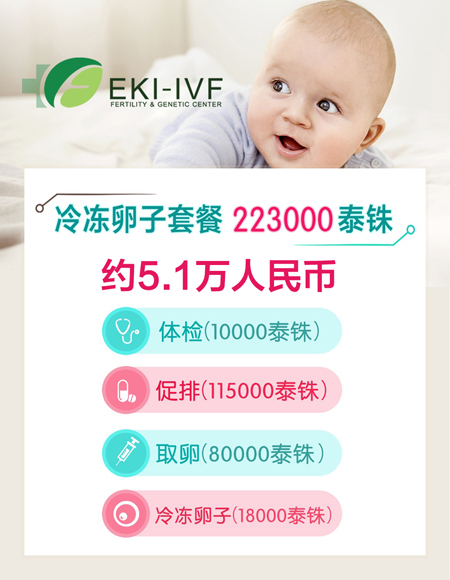 5.1万泰国EK国际医院冻卵套餐,为未来生育买保险