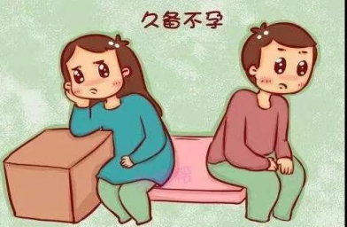 关于不孕不育，你了解多少--备孕试管婴儿